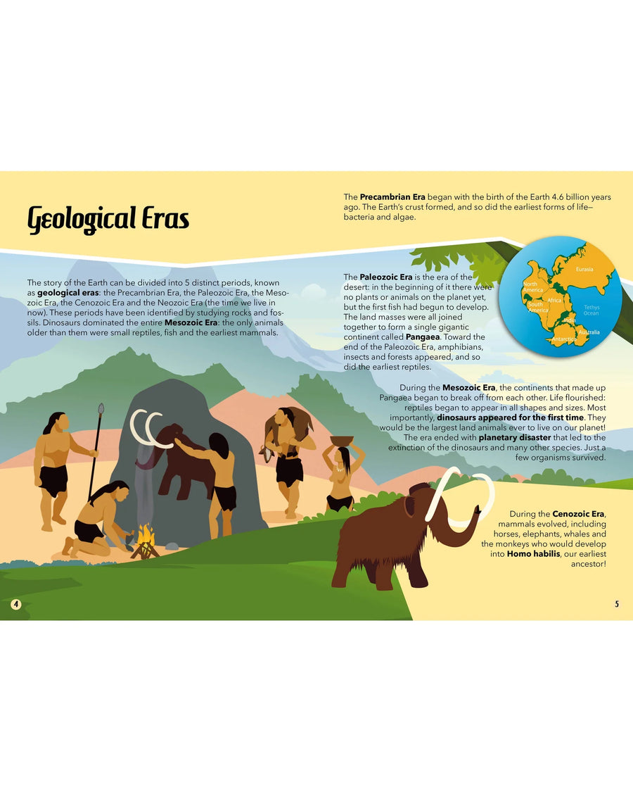 Travel Learn Explore - Dinosaur Set